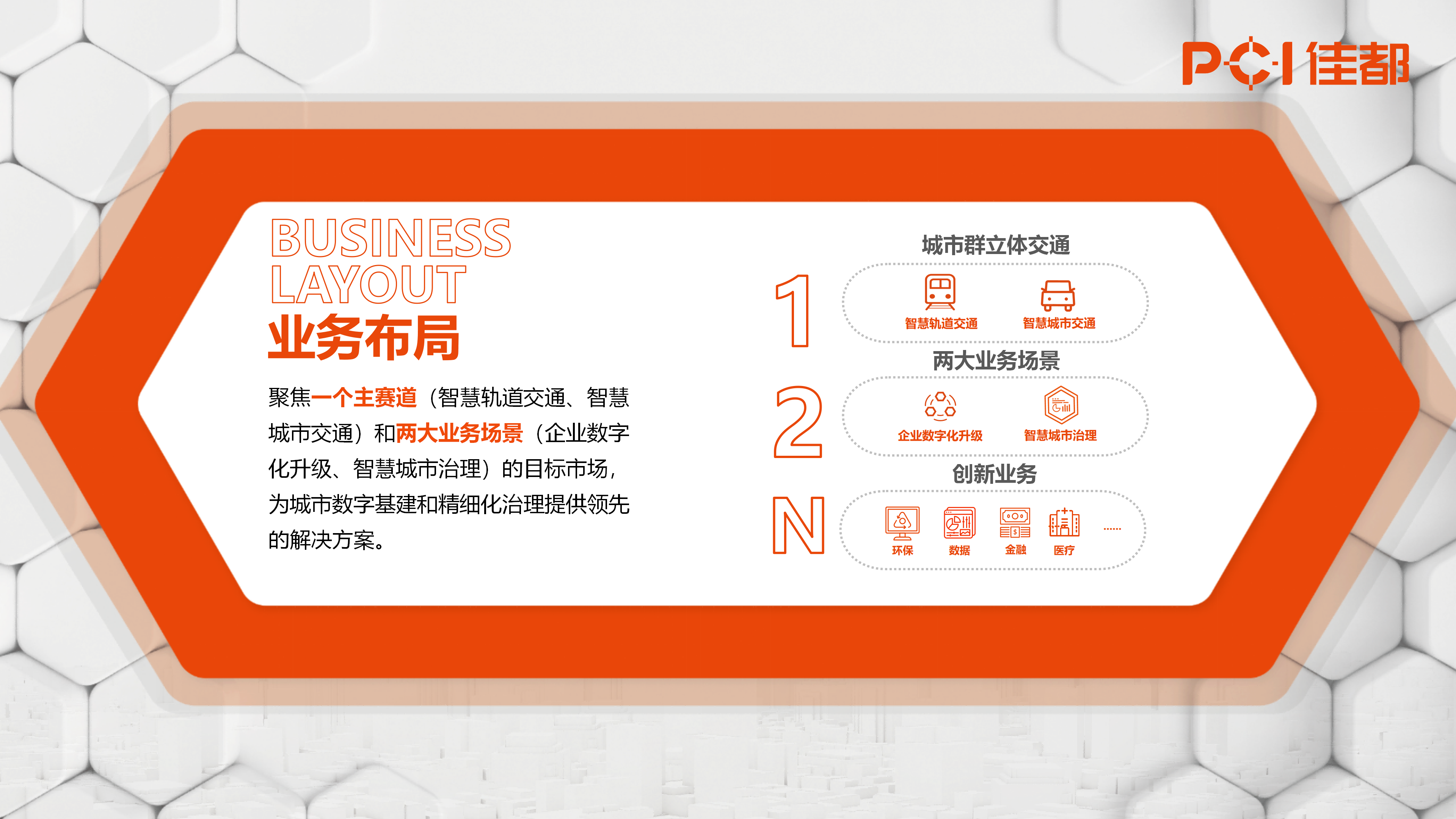 1721111259666433.png 2024.07.01三亿体育科技集团介绍(原版)_17(1).png